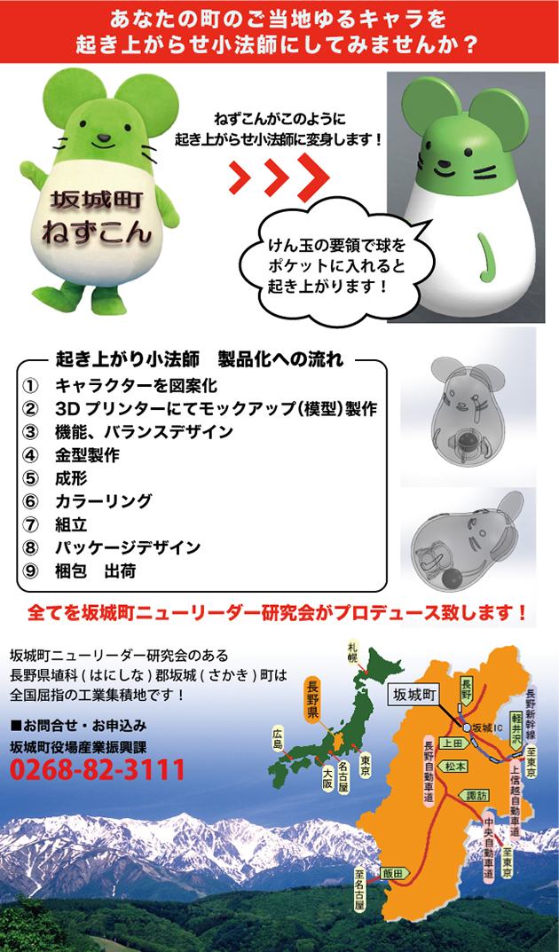 起き上がり